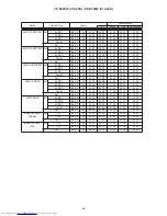 Preview for 66 page of Hitachi CP-X205W(C14-20N) Service Manual