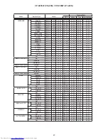 Preview for 67 page of Hitachi CP-X205W(C14-20N) Service Manual