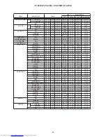 Preview for 68 page of Hitachi CP-X205W(C14-20N) Service Manual