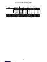 Preview for 69 page of Hitachi CP-X205W(C14-20N) Service Manual