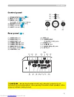 Preview for 14 page of Hitachi CP-X206 User'S Manual And Operating Manual