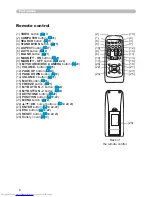 Preview for 15 page of Hitachi CP-X206 User'S Manual And Operating Manual