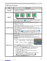 Preview for 44 page of Hitachi CP-X206 User'S Manual And Operating Manual