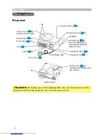 Preview for 4 page of Hitachi CP-X250 series User Manual