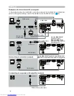 Preview for 12 page of Hitachi CP-X250 series User Manual