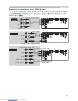 Preview for 13 page of Hitachi CP-X250 series User Manual