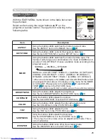 Preview for 25 page of Hitachi CP-X250 series User Manual