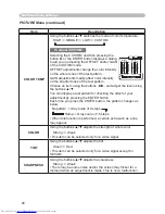 Preview for 28 page of Hitachi CP-X250 series User Manual