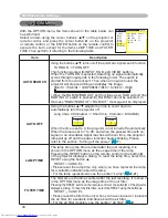 Preview for 38 page of Hitachi CP-X250 series User Manual