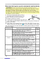 Preview for 48 page of Hitachi CP-X250 series User Manual