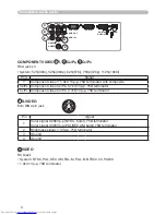 Preview for 56 page of Hitachi CP-X250 series User Manual