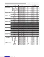 Preview for 61 page of Hitachi CP-X250 series User Manual