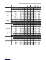 Preview for 64 page of Hitachi CP-X250 series User Manual