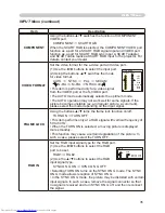 Preview for 35 page of Hitachi CP-X251 series Operating Manual