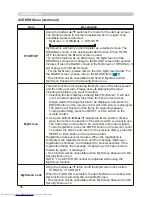 Preview for 40 page of Hitachi CP-X251 series Operating Manual