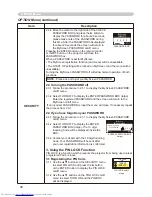 Preview for 48 page of Hitachi CP-X251 series Operating Manual