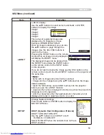 Preview for 53 page of Hitachi CP-X251 series Operating Manual