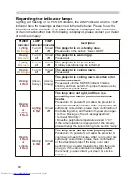 Preview for 64 page of Hitachi CP-X251 series Operating Manual