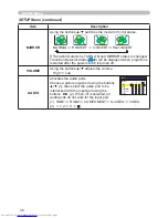 Preview for 36 page of Hitachi CP-X251 series User Manual – Operating Manual