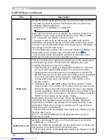 Preview for 38 page of Hitachi CP-X251 series User Manual – Operating Manual