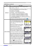 Preview for 39 page of Hitachi CP-X251 series User Manual – Operating Manual