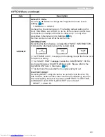 Preview for 43 page of Hitachi CP-X251 series User Manual – Operating Manual