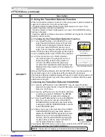 Preview for 48 page of Hitachi CP-X251 series User Manual – Operating Manual