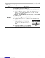 Preview for 49 page of Hitachi CP-X251 series User Manual – Operating Manual