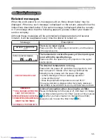 Preview for 55 page of Hitachi CP-X251 series User Manual – Operating Manual