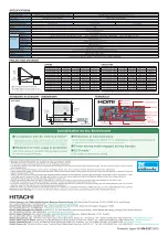 Preview for 3 page of Hitachi CP-X2511 Series Brochure