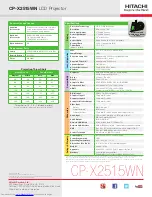 Hitachi CP-X2515WN Quick Manual preview