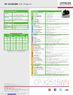 Hitachi CP-X2515WN Quick Manual предпросмотр