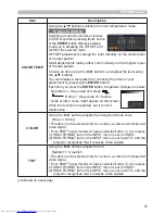 Preview for 37 page of Hitachi CP-X2530WN User Manual