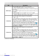 Preview for 40 page of Hitachi CP-X2530WN User Manual