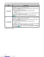 Preview for 58 page of Hitachi CP-X2530WN User Manual