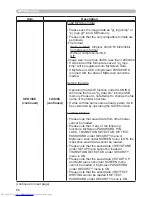 Preview for 66 page of Hitachi CP-X2530WN User Manual