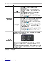 Preview for 74 page of Hitachi CP-X2530WN User Manual