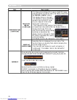 Preview for 78 page of Hitachi CP-X2530WN User Manual