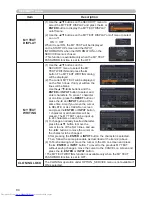 Preview for 84 page of Hitachi CP-X2530WN User Manual