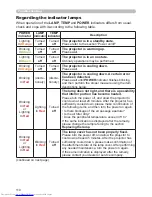 Preview for 110 page of Hitachi CP-X2530WN User Manual