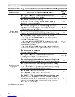 Preview for 114 page of Hitachi CP-X2530WN User Manual