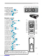 Preview for 14 page of Hitachi CP-X254 and User'S Manual And Operating Manual