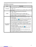 Preview for 36 page of Hitachi CP-X254 and User'S Manual And Operating Manual