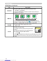 Preview for 41 page of Hitachi CP-X254 and User'S Manual And Operating Manual