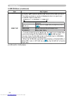 Preview for 43 page of Hitachi CP-X254 and User'S Manual And Operating Manual