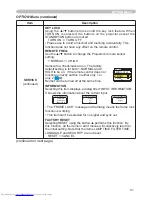 Preview for 50 page of Hitachi CP-X254 and User'S Manual And Operating Manual