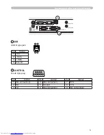 Preview for 71 page of Hitachi CP-X254 and User'S Manual And Operating Manual