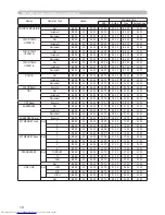 Preview for 76 page of Hitachi CP-X254 and User'S Manual And Operating Manual