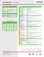 Preview for 4 page of Hitachi CP-X2541WN Quick Start Manual