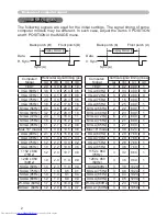 Preview for 2 page of Hitachi CP-X256 User Manual